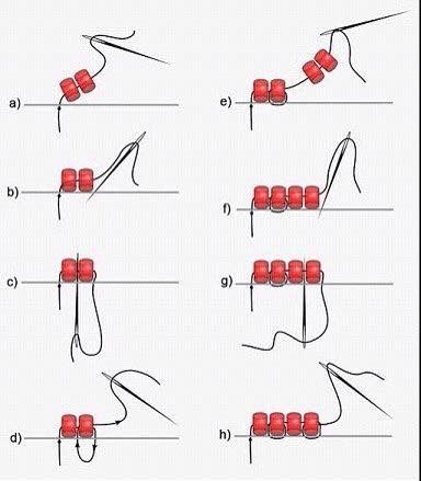 Seed Bead Tutorials, Hantverk Diy, Art Perle, Diy Bead Embroidery, Bead Embroidery Tutorial, Bead Embroidery Patterns, Pola Sulam, Beading Techniques, Seed Bead Tutorial