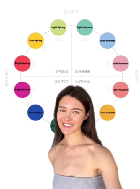 How to find the colours that suit you in 60 seconds: Woman’s simple trick stuns Colours That Suit Brunettes, How To Find Colours That Suit You, Warm Skin Tone Colors To Wear, Clear Color Code Outfits, How To Find Colors That Suit You, How To Find What Colors Look Best On You, Which Colors Look Best On Me, Which Colours Suit Me, Pale Skin Outfits