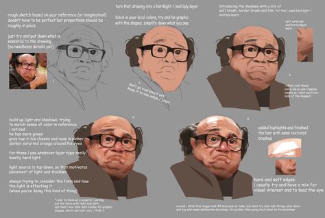 ArtStation - studies and sketches Drawing Techniques, Process Art, Step By Step Portrait, Digital Painting Techniques, Art Advice, Digital Art Tutorial, Facial Expressions, Art Studies, Art Reference Photos