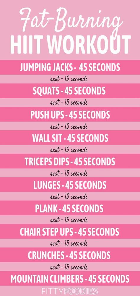 Hit Workout, Yoga Beginners, Tabata Workouts, Trening Fitness, Us When, Diet Vegetarian, Diet Keto, Fat Burning Workout, Yoga Routine