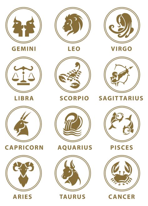 Signs Zodiac Symbols, Zodiac Signs Logo, 12 Zodiac Signs Art, Zodiac Circle, Zodiac Sign Designs, Dragon Zodiac, Mexican Art Tattoos, Zodiac Signs Symbols, Horoscope Tattoos