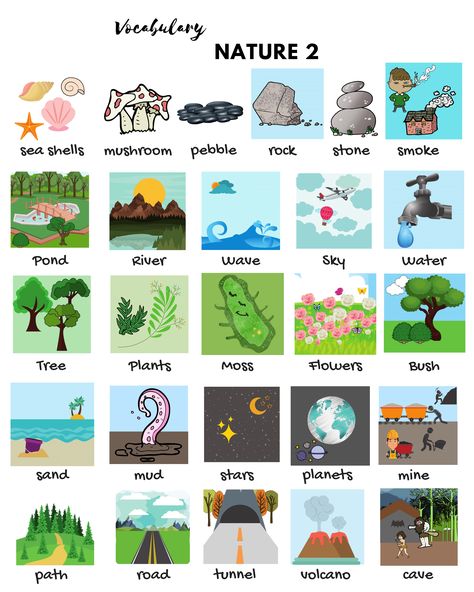 0shares Learn the Natural World and Nature Vocabulary in English through Pictures and Examples. Nature, in the broadest sense, is … Nature Vocabulary, Geography Vocabulary, Ingles Kids, Vocabulary In English, Nature Words, Flashcards For Kids, English Vocab, Kids English, English Language Teaching