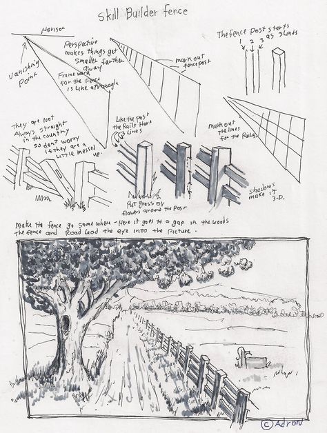 The home school art lessons of an artist and teacher. Perspective Drawing Lessons, Perspective Art, Background Drawing, Basic Drawing, Perspective Drawing, Landscape Drawings, Art Lesson Plans, Art Instructions, Urban Sketching