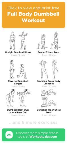 Quick Full Body Dumbbell Workout, 30 Minute Full Body Dumbbell Workout, Dumbbell Total Body Workout, Dumbell Workout Printable, Dumbbell Workout Abs Weights, Standing Dumbbell Workout, Full Body Combo Workout, Printable Exercise Chart Workout, Printable Workouts At Home