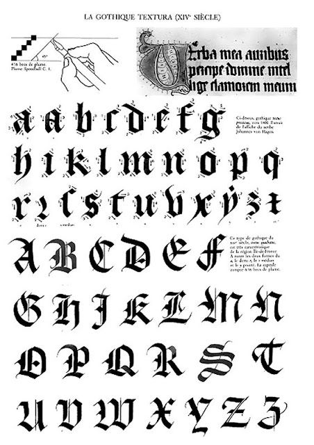 Gothic scripts are a group of typefaces developed in Europe during the Middle Ages. Learn about the four main types of. #OldEnglishFonts #VintageCalligraphy #MedievalTypography #AntiqueLettering #RetroScript Old English Alphabet, Gothic Alphabet, Gothic Script, Calligraphy Fonts Alphabet, Calligraphy Tutorial, Cursive Alphabet, Typography Alphabet, Learn Calligraphy, How To Write Calligraphy