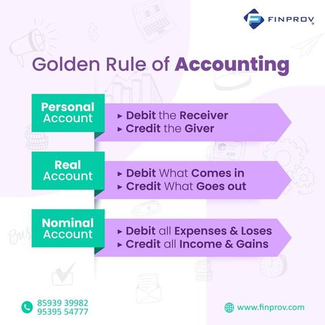 Take a look at the three golden rules of accounting. #accounting #finance #courses #jobs #golden #foundation #education #knowledge #rules #accountingtips #career #finprovlearning Golden Rules Of Accounting, Finance Courses, Accounting Career, Accounting Education, Accounting Basics, Accounting Student, Best Friends Forever Images, Golden Rules, Financial Accounting