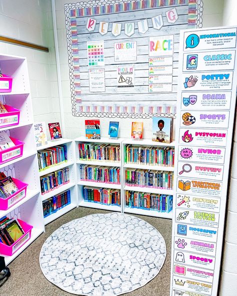 Reading Space In Classroom, Reading Library Classroom Ideas, Bookshelf Classroom Ideas, Teacher Library Organization, Cute Classroom Library, 3rd Grade Class Library, Small Classroom Library Ideas, Elementary Classroom Reading Nook, Classroom Library Ideas Kindergarten