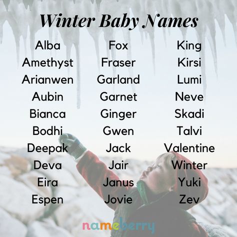 Names That Mean Ice Or Snow, Names That Mean Winter, Names That Mean Snow, Winter Names, Seasons Name, Fantasy Character Names, Best Character Names, Fantasy Names, Aesthetic Names