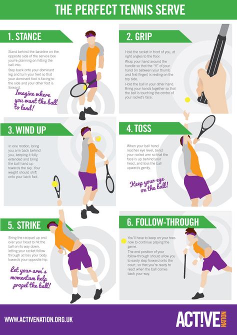 Tennis Strength Training, Beginner Tennis Drills, Forehand Tennis Tips, Tennis Technique Tips, How To Play Tennis For Beginners, Tennis Warm Up Exercise, Tennis Rules For Beginners, Tennis Workouts At Home, Tennis Tips And Tricks