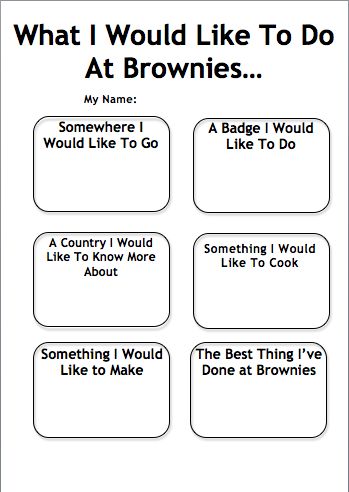 A copy of the document i've made to help Brownies make decisions on what they'd like to do, in a structured way! Back To Troop Activities, Girl Scout Brownies Meetings, Brownies Girl Guides, Brownies Ideas, Girl Scout Daisy Activities, Girl Scout Meeting Ideas, Beaver Scouts, Brownie Guides, Girl Scout Mom