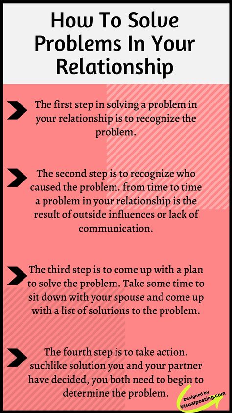 Relationship Problems Quotes, Relationship Journal, Couples Communication, Problem Quotes, Awkward Situations, Marital Problems, Improve Communication Skills, Healthy Communication, Good Communication Skills