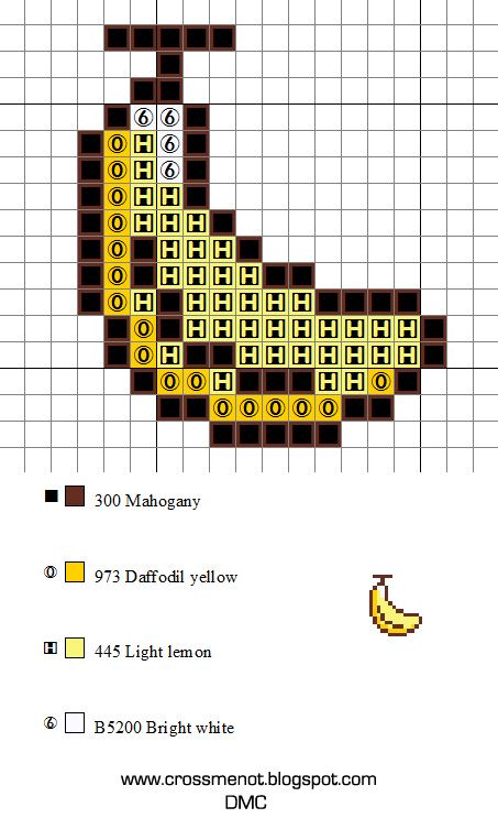 Banana Dinosaur Crochet, Banana Embroidery, Banana Cross Stitch, Amigurumi Banana, Banana Cross Stitch Pattern, Banana Crochet, Banana Pattern, 2024 Inspiration, Crochet Graph