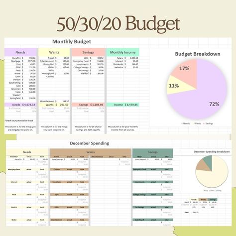 Are you curious about how your budget stacks up against the 50/30/20 ratio? That's 50% of your budget for needs, 30% for wants, and 20% for savings. This 50 30 20 budget spreadsheet template will show you! Start by filling in your annual budget goals by category, sorting your expenses into needs, wants, and savings. Then track your spending over the next year and see how you do! Use this to start your 2025 budget, or start your yearly budget at the month of your choice. There is a budget tracker for each month of the year. We recommend Excel for your 50 30 20 template. ----------------------- This budget template is an instant download, so we won't be shipping you anything, and we can't accept returns or exchanges. But please let us know if you have any problems with the files. The expense 50 20 30 Budget, Budget Excel Spreadsheet, Monthly Expense Tracker, 50 30 20 Budget, Yearly Budget, Sample Budget, Excel Budget Spreadsheet, Budget Spreadsheet Template, Excel Spreadsheets Templates