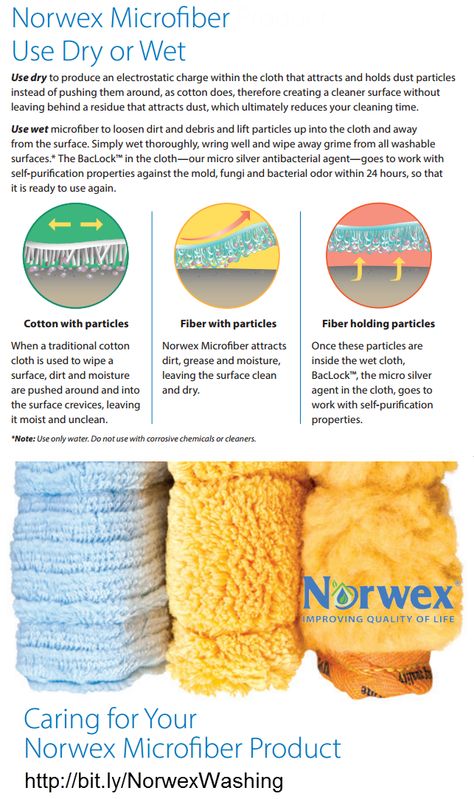 Norwex Microfiber usage and washing instructions. With the Norwex Microfiber System, you will not breathe, touch or ingest chemicals – you simply create a cleaner, healthier indoor environment. Learn how to use Microfiber for cleaning. Review the Washing Instructions. www.lisaguidry.norwex.biz Norwex Envirocloth, Norwex Biz, Norwex Party, Norwex Microfiber, Norwex Consultant, Norwex Cleaning, Sustainable Cleaning, Chemical Free Cleaning, Diy Money