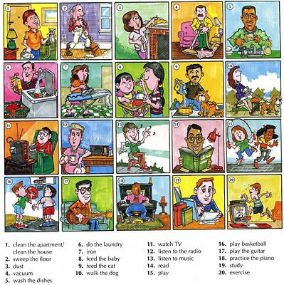 everyday activities 2 Present Past Tense, Spanish Reflexive Verbs, Reflexive Verbs, Esl Vocabulary, Slp Activities, Picture Prompts, Expressive Language, English Language Learners, English As A Second Language