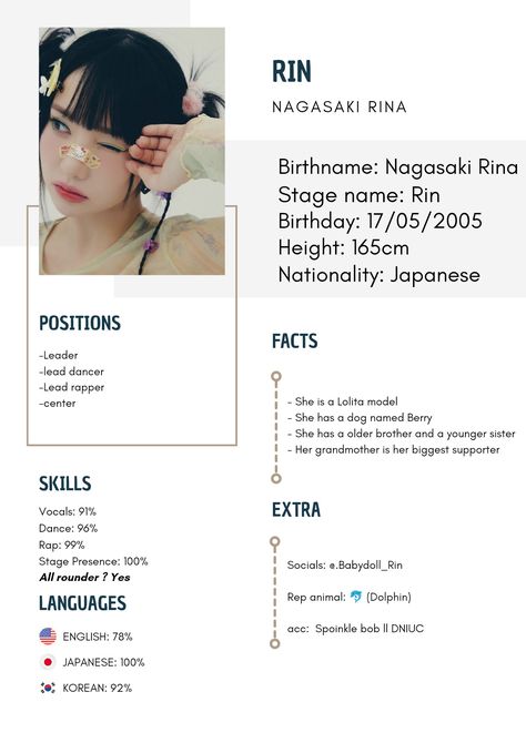 Kpop Group Members Ideas, Rubymoon Logo, Kpop Entertainment Logo Ideas, Fanmade Kpop Group, Asian Names, Student Council Campaign Posters, Student Council Campaign, Kpop Group Names, Group Names Ideas