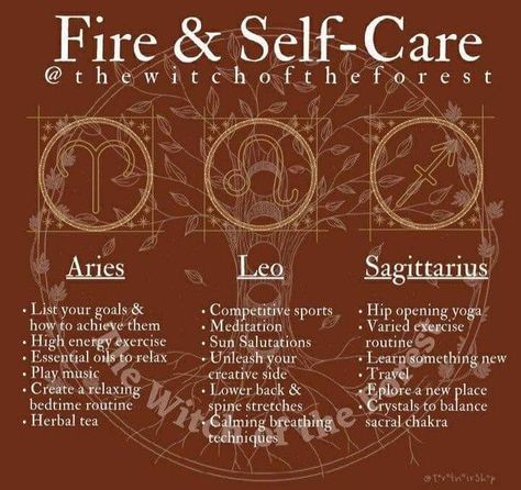 2023 Self Care, Astrological Houses, Psychic Development Learning, Hip Opening Yoga, Astrology Meaning, Witch Stuff, Birth Chart Astrology, Learn Astrology, Tarot Astrology