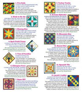 Quilt Meaning, Pattern Meaning, Painted Barn Quilts, Barn Quilt Designs, Barn Quilt Patterns, Star Quilt Patterns, Diy Quilt, Barn Quilt, Chamber Of Commerce