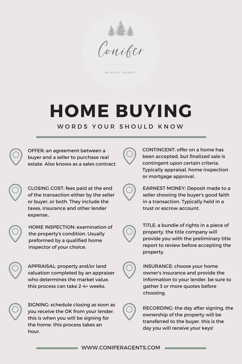 First Time Home Buyer Vocab Cheat Sheet with the top 10 terms used during the Home Buying Process Renting Tips, Realtor Tips, House Purchase, Mortgage Humor, Buying First Home, House Buying, First Time Home Buyer, Home Buying Checklist, First Home Buyer