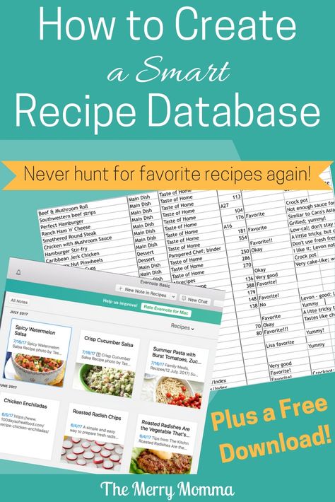 If you're tired of flipping through cookbooks, hunting through folders, clicking through countless links, and scouring your Pinterest boards every time you want to make an all-star meal, then you need to read about my recipe database and filing system! I'll even throw in a free copy of my recipe spreadsheet at the end! Double A Recipe Chart, Recipe Spreadsheet, Doubling A Recipe Chart, Making A Cookbook Templates, Receipe Journal Template, Perfect Hamburger, Caribbean Jerk Chicken, Beef Strips, Recipe Template