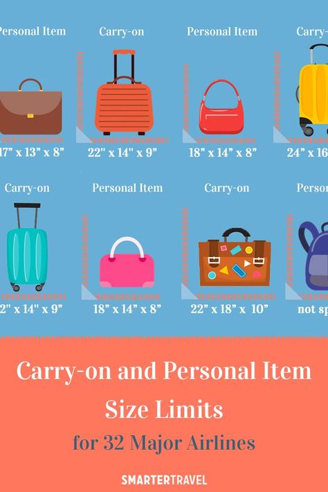 Carry-on and Personal Item Size Limits for 32 Major Airlines Carry On Bag Size, Mode Ab 50, Spirit Airlines, Carry On Size, Travel Essentials Men, Carry On Bag Essentials, Travel Essentials List, Best Carry On Luggage, Love Triangle