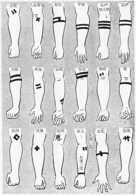 Irezumi (tattoos) in historical Japan associated with different crimes > research later Tattoo Arm Placement, Tato Irezumi, Tato 3d, Tato Maori, Tato Flash, Tattoo Band, Tato Minimal, Japanese Tattoo Symbols, Tato Henna