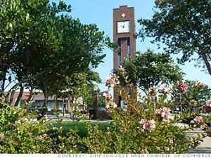 Simpsonville SC Simpsonville South Carolina, Simpsonville Sc, Places In Usa, Carolina Girl, Place To Live, Buying A New Home, Travel South, Greenville Sc, Clock Tower