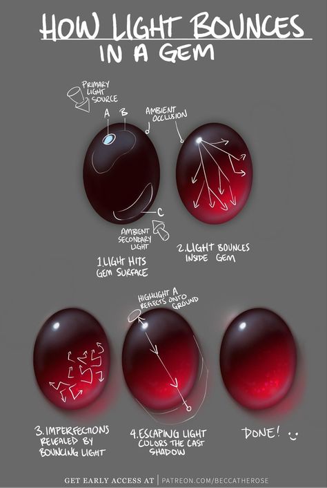 Shading Gems Tutorial, How To Draw Slime Texture, Gem Digital Art Tutorial, Crystal Rendering Tutorial, Slime Texture Drawing, Jewel Drawing Tutorial, Procreate Metal Tutorial, Gem Painting Tutorial, Sphere Drawing Reference