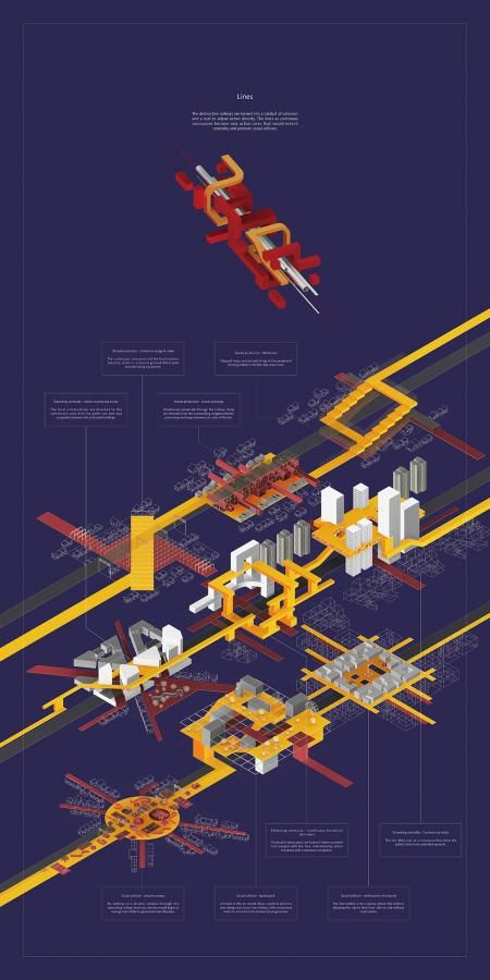 Architectural Association School of Architecture Projects Review 2017 Vertical City Concept, Landscape Diagram, Vertical City, Urban Design Graphics, Architectural Association, Cerave Moisturizing Cream, Architecture Elevation, Architecture Presentation Board, Architecture Panel