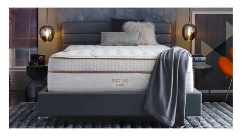 Saatva Mattress, Hotel Mattress, Green Mattress, Luxury Mattresses, Mattresses Reviews, Online Mattress, Firm Mattress, Mattress Brands, Old Mattress