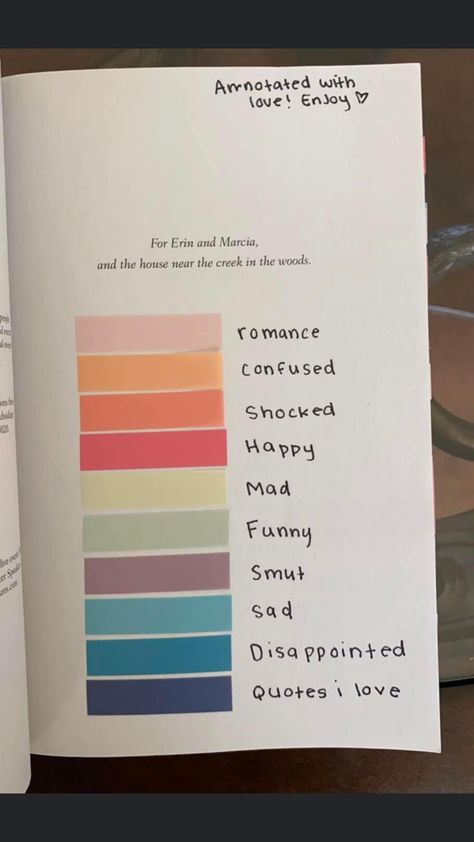 Books Tabs Ideas, Book Postit Notes, What To Write In Book Margins, Annotating Thriller Books Key, Annotating Color Coding, Book Post It Ideas, Book Post It Notes, Book Tbr Journal, Things To Annotate In A Book