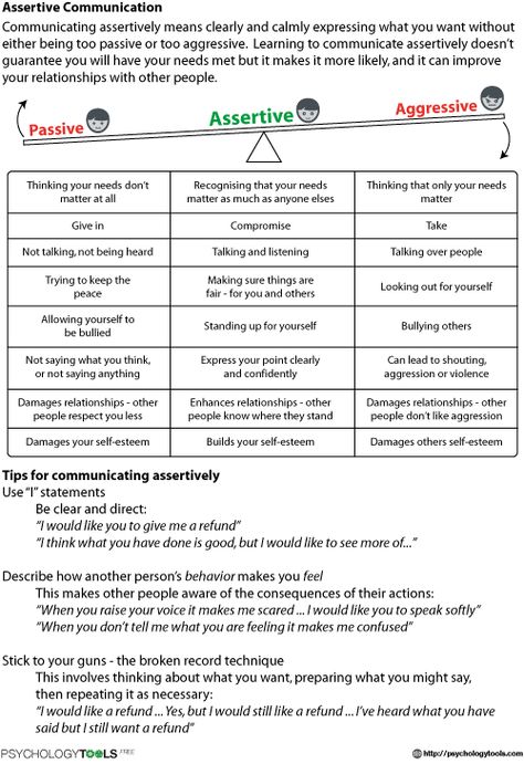 Assertive Communication CBT Worksheet | Psychology Tools Communication Worksheets, Communication Skills Activities, Psychology Tools, Communication Activities, Assertive Communication, Family Communication, Effective Communication Skills, Improve Communication Skills, Communication Relationship