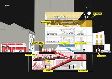 Oma Diagram Architecture, Circulation Diagram Architecture, Oma Architecture, Function Diagram, London Nightclubs, Ministry Of Sound, Architecture Program, Moving Walls, Section Drawing