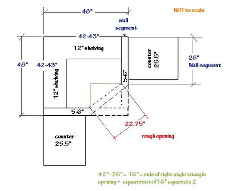 Corner Pantry Dimensions, Small Corner Pantry, Kitchen Corner Pantry, Pantry Dimensions, Corner Kitchen Pantry, Pantry Redo, Pantry Plans, Corner Pantry, Kitchen Design Diy