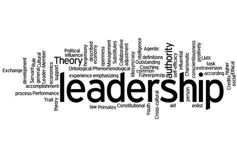 Leadership Word Cloud Professional Background Linkedin, Sheena Melwani, Manager Training, Leadership Classes, Video Cover, Branding Strategies, The Hunted, Leadership Activities, Leadership Strategies