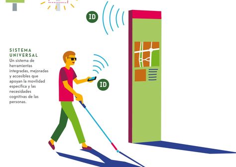 Gallery of Universal Signage: The First Step in Making Cities More Accessible - 6 Accessibility Design Architecture, Universal Design Architecture, Accessibility Design, Landscape Architecture Diagram, Industrial Design Portfolio, Accessible Design, Park Signage, Happy City, Wayfinding Design