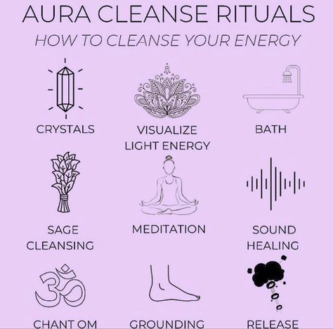 Cleanse Ritual, Divination Witch, Fall Baddie, Cleansing Energy, Aura Reading, Aura Healing, Manifestation Meditation, Witch Spirituality, Energy Clearing