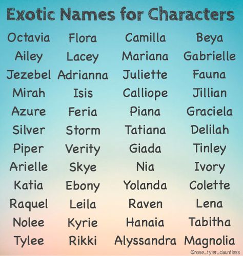 Guy Names For Characters, Royalty Names, Names For Characters, Baby Names Ideas, Hispanic Baby Names, Majestic Names, Exotic Baby Names, Oc Names, Country Baby Names