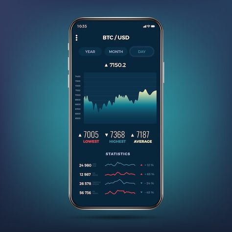 Trade exchange app on phone screen. mobi... | Premium Vector #Freepik #vector #crypto-trading #bitcoin #crypto-exchange #cryptocurrency Metaphor Design, Online Stock Trading, Mobile Banking, Trading Signals, Cryptocurrency Trading, On Phone, App Ui Design, Design App, Stock Trading