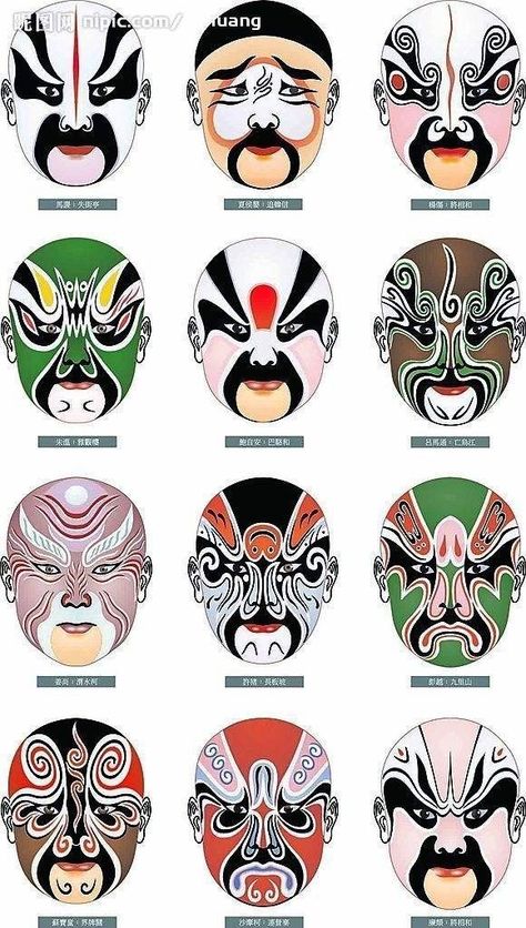 Beijing Opera Mask, Peking Opera Mask Design, Peking Opera Mask, Chinese Opera Mask, Chinese Mask, Japanese Masks, Opera Mask, Beijing Opera, Peking Opera