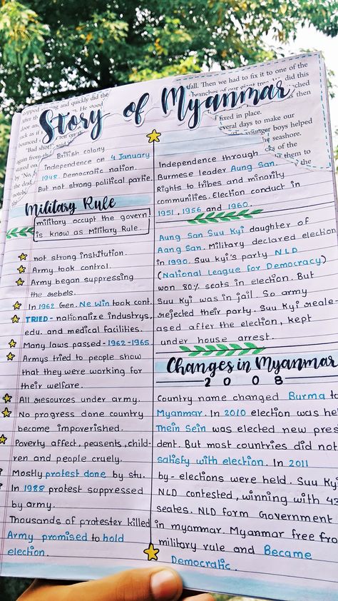 Organisation, Sst Notes Ideas, History Notes Upsc, Aesthetic Fact File Ideas, Fact File Ideas Aesthetic, How To Study Civics, Fact File Template Aesthetic, Civics Notes Aesthetic, Aesthetic Flowchart Ideas