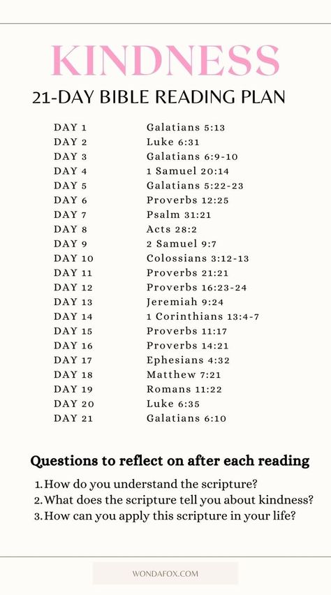 21 Day Bible Reading Plan, Kindness Bible Verses, Learn The Bible, Scripture Writing Plans, Bible Study Topics, Bible Study Plans, Bible Study Methods, Bible Study Tips, Bible Challenge