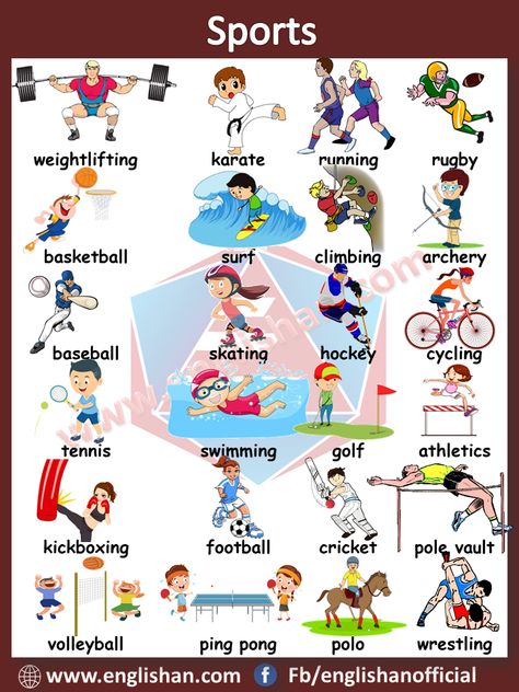 Sports Vocabulary with images and Flashcards, this lesson helpful for student and learner to improve their Sports vocabulary in English. Sport Vocabulary, Sports Flashcards, Sports For Kids, Vocabulary For Kids, Sport English, Types Of Sports, English Transition Words, English Activities For Kids, Sport Activities