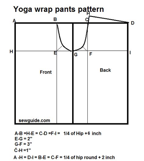 2 ways to make WRAP PANTS - FISHERMAN's PANTS / YOGA Pants - Sew Guide Wrap Pants Pattern, Pantalon Thai, Pants Pattern Free, Thai Fisherman Pants, Yoga Pants Pattern, Fisherman Pants, Sewing Pants, Wrap Pants, Diy Vetement