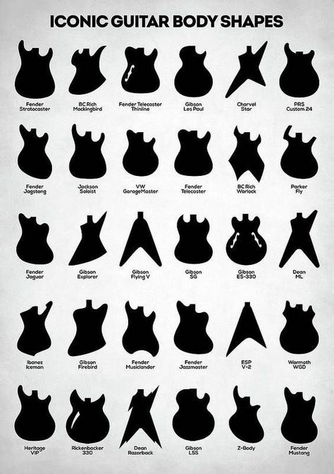 Electric Guitar Drawing, Guitar Body Shapes, Drawing Guitar, Gitar Vintage, Guitar Artwork, Shapes Poster, Guitar Drawing, Electric Guitar Design, Guitar Obsession