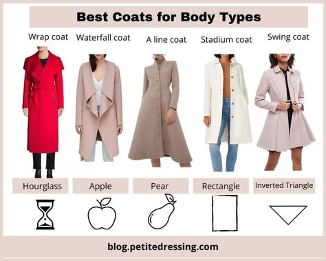 Complete Guide of Women's Winter Coats How To Choose The Right Coat, Jacket Types Women, Staple Jackets For Women, Must Have Coats Women, Clothes Guide Women, Types Of Jackets For Women, Types Of Winter Jackets, Types Of Coats For Women, Overcoat Outfit Women