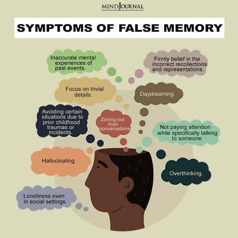 Repressed Memories Childhood, False Memory Ocd, Psychology Memory, Memory Psychology, Psych Notes, Ocd Thoughts, Repressed Memories, Psych 101, False Memories