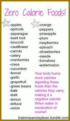 Weight loss tips for women to learn how to lose weight safel Zero Calorie Foods, Trening Abs, Back Exercises, Eat Right, Diet Tips, Healthy Meals, Losing Weight, Healthy Tips, Fitness Diet