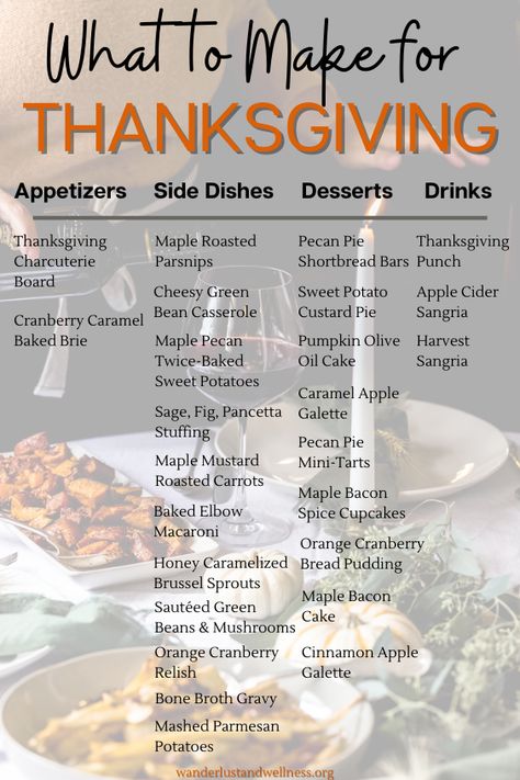 Whether you're building your Thanksgiving dinner menu, or looking for something new to refresh your traditional dinner, you'll find inspiration for a memorable holiday meal with this collection of Thanksgiving recipes. Thanksgiving Dinner Ideas Hosting, Thanksgiving Dinner Planning, How To Prepare For Thanksgiving Dinner, Gluten Free Thanksgiving Dinner Recipes, Thanksgiving Traditional Dinner, Friendsgiving Food List Template, Thanksgiving Dinner Hosting Ideas, Thanksgiving Meal Menu Ideas, Friendsgiving Dinner Menu Ideas