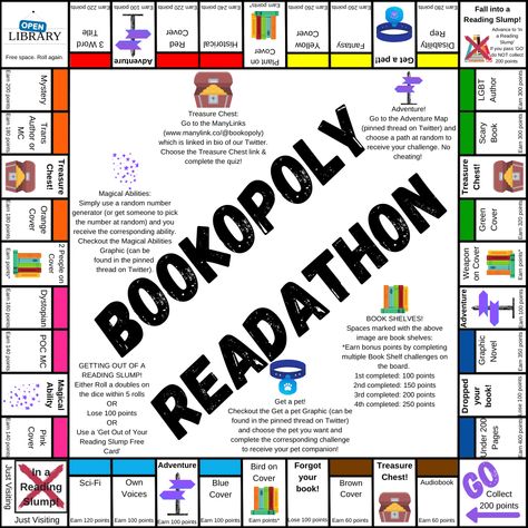 Bookopoly ReadAThon Announcement 📚 Round 3 🎄 Blogmas Day 13 – Dusk Angel Reads Readathon Ideas Classroom, Reading Monopoly, Reading Challenges For Middle School, Middle School Reading Challenge, Bookopoly Template, Readathon Challenges, Read A Thon Ideas, Readathon Ideas, Book Day Activities